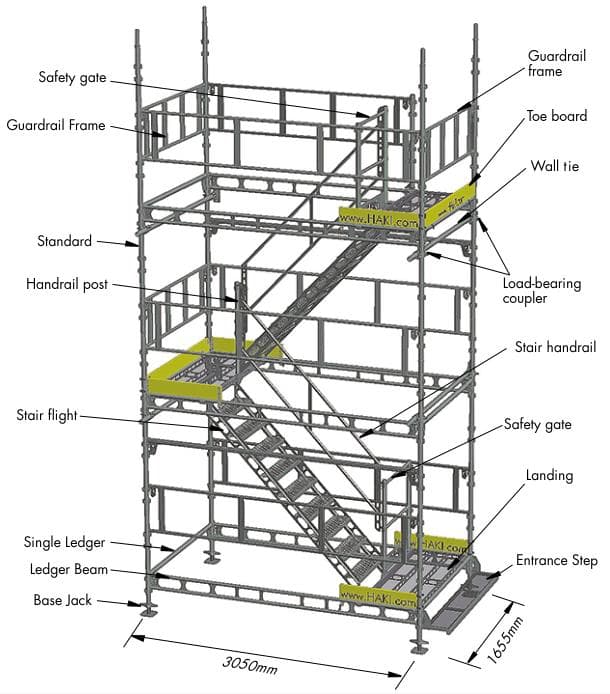 HAKI-scaffold-components