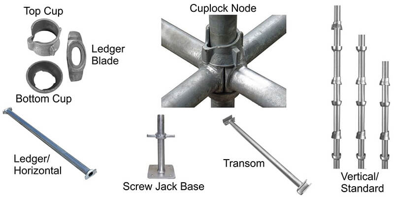 cuplock-scaffold-parts_components
